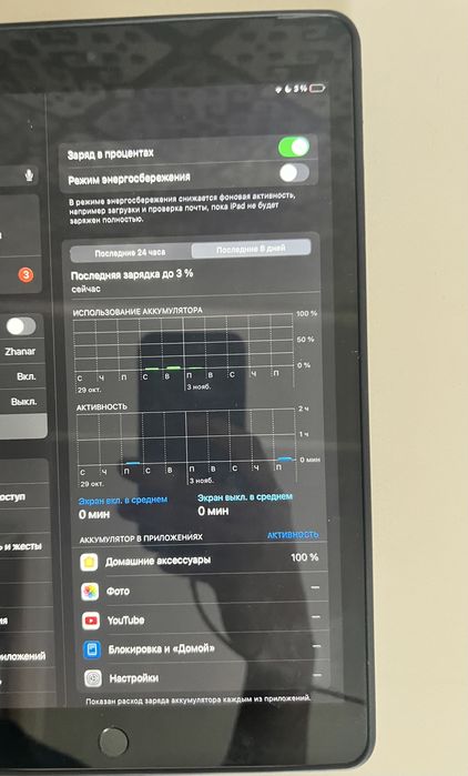 Ipad 9 поколение