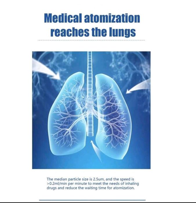 Мобилен тих инхалатор за бебета,деца и възрастни