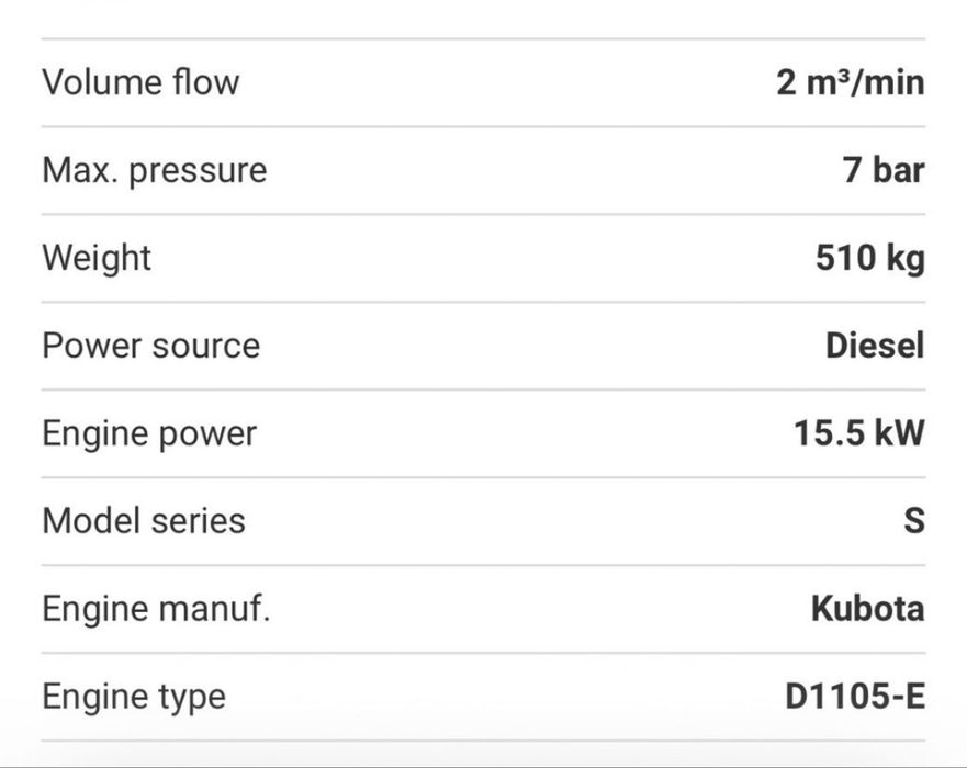 Motocompresor / Compresor diesel SULLAIR 2mc/min - An 2001 - KUBOTA