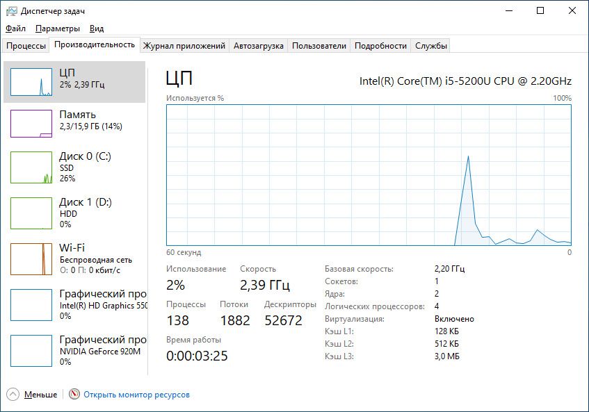 Ноутбук Acer Aspire