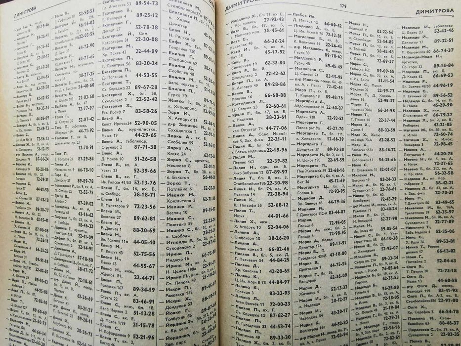 Телефонен указател на София-1971г.