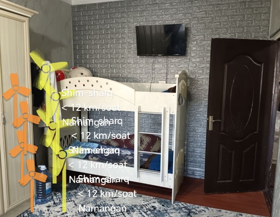 Namangan Hotel, Kunlik ijara, 300 ming, sutichni arenda