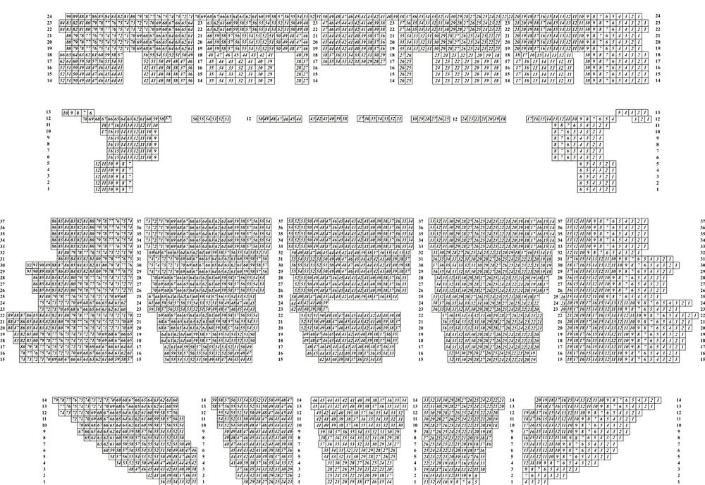 Rayhon konsert dasturi ga bilet