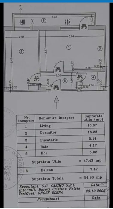 Vând apartament cu 2 camere