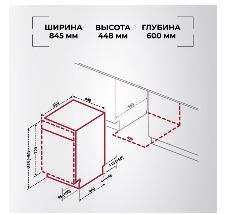 Посудомоечная машина Hansa