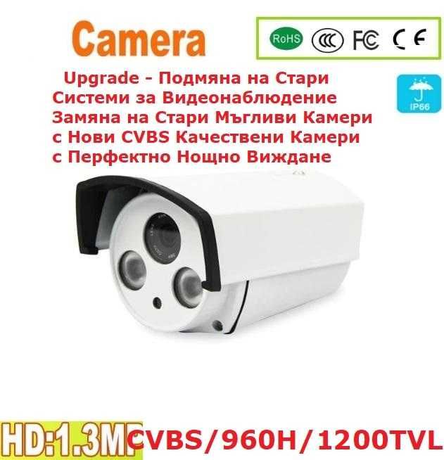 DAHUA Hikvision Системи за Видеонаблюдение Висококачествени Камери NEW