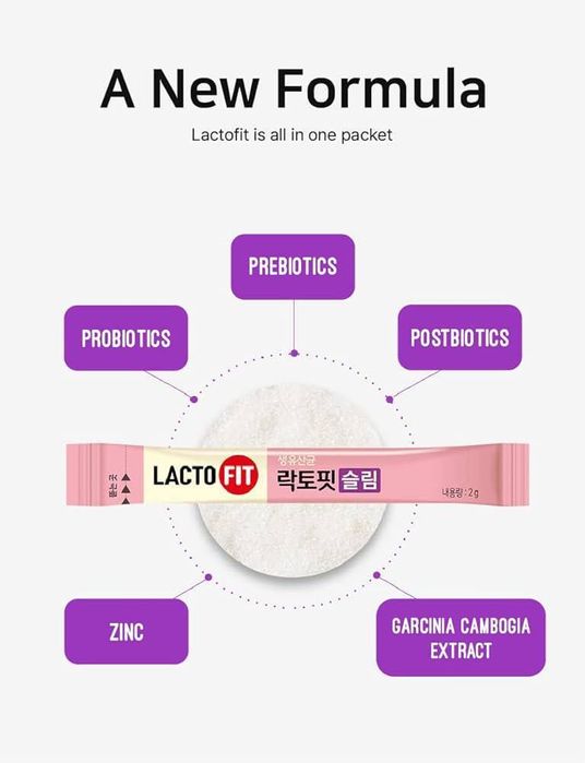 ОПТОМ И В РОЗНИЦУ! Лактофит Слим пробиотик для похудения