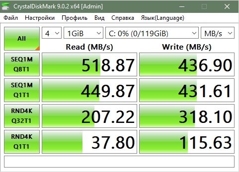 SSD Диски разные