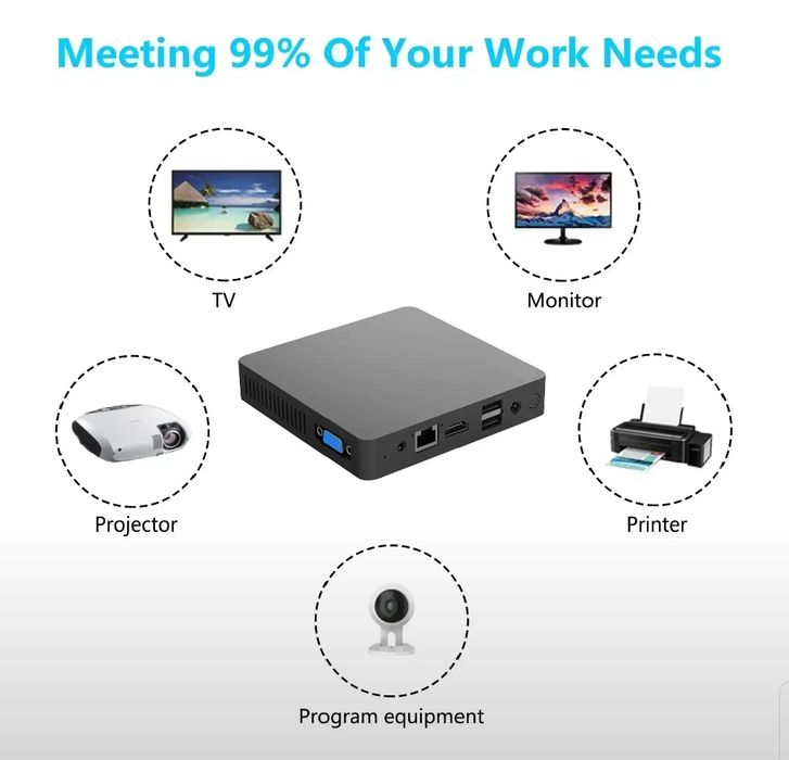 Мини компьютер MiNI PC