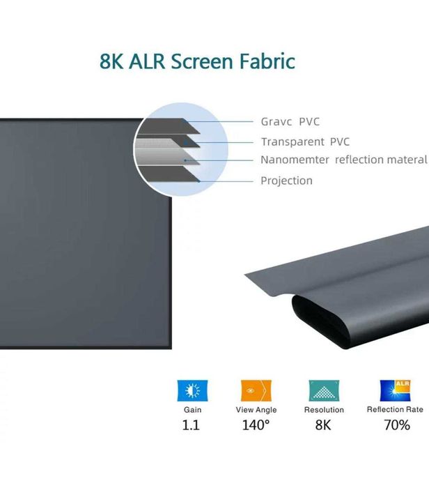 Премиальный ALR screen экран полотно с рамкой для проектора projector