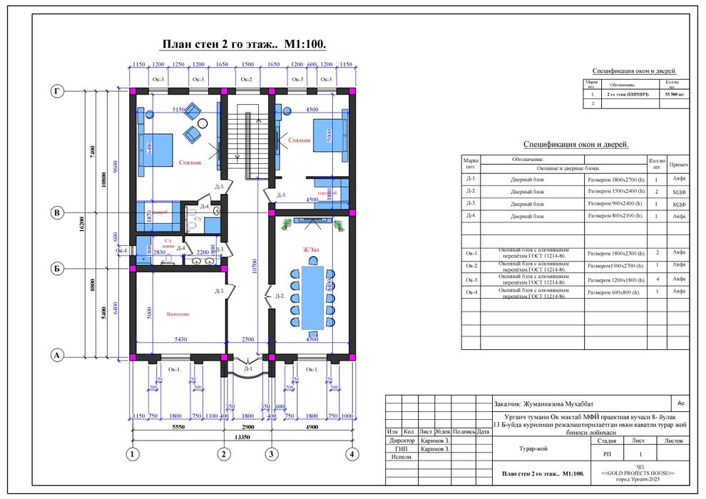 Urganch tuman Gʻoybuda yer oʻrni zudlik bilan stiladi