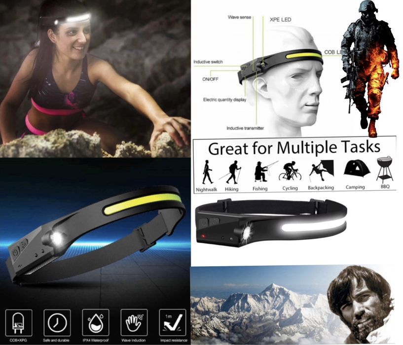 челник за глава LED лента акумулаторен фенер водоустойчив USBзареждане