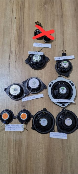 Difizoare Bose, Bang&Olu, Harman Kardon, Burmester