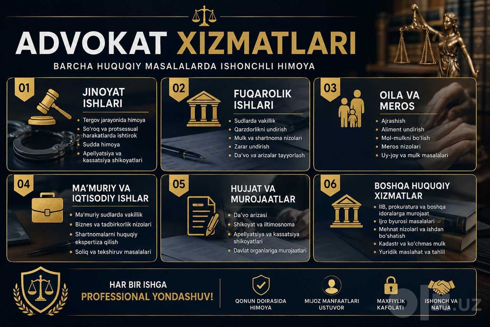 Toshkentda ADVОKAT KERAKMI? Huquqiy yordam, sud va tergov