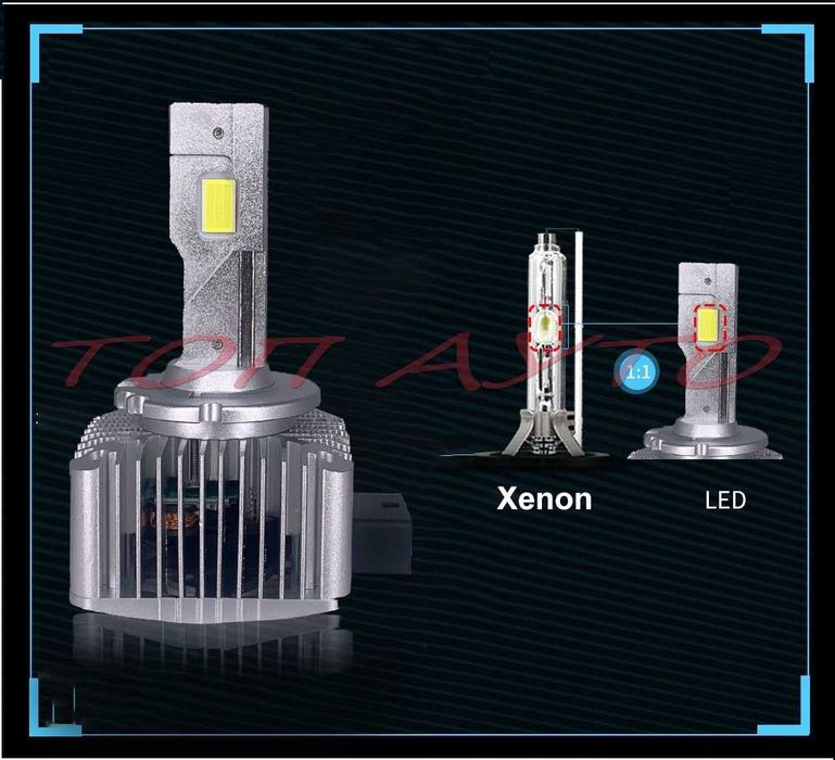 LED D1 D2 D3 D4 Plug & Play Лед Крушки Директна Смяна Фабричен Ксенон