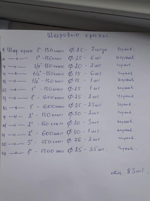 Шаровые краны новые