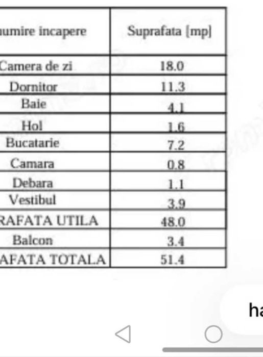 Proprietar vand apartament 2 camere Lujerului.