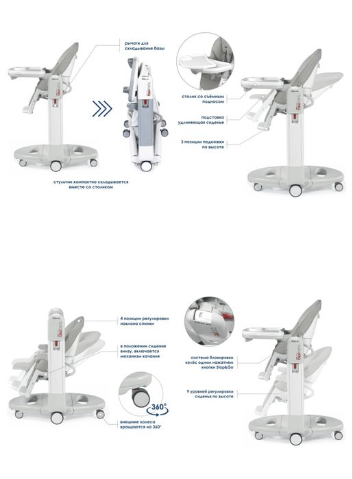 Детский стульчик Peg-Perego Tatamia