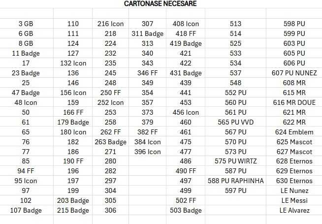 Schimb cartonase FIFA World Cup Adrenalyn XL 2026