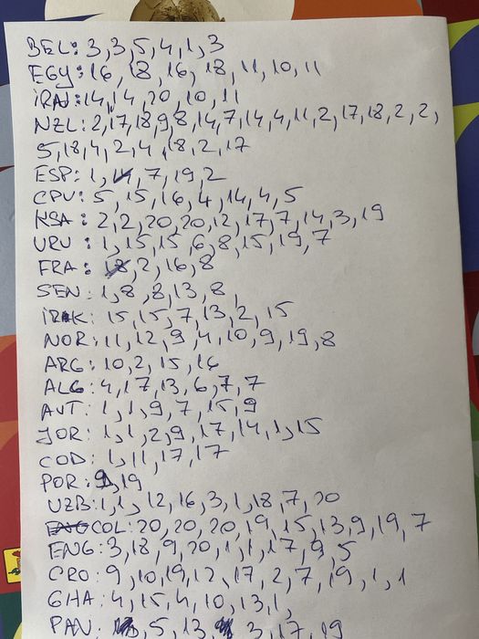 Vand stikere Panini World cup 2026
