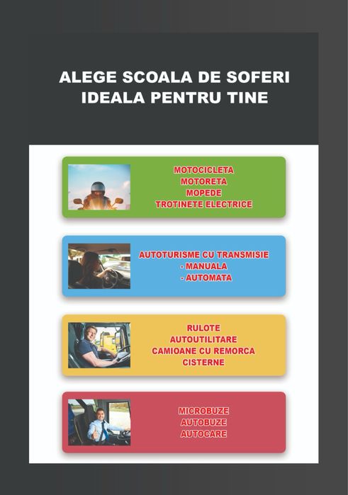 Atestat Taxi și Uber 150 lei