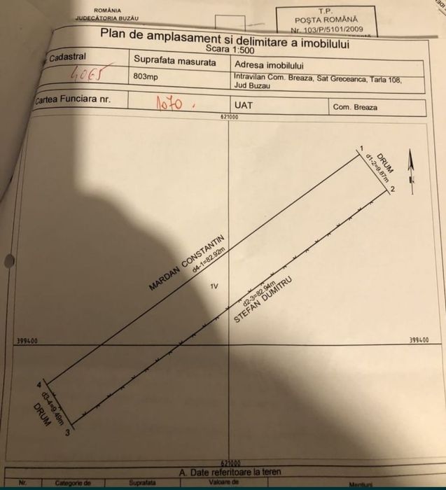 Teren intravilan Breaza , judetul Buzău