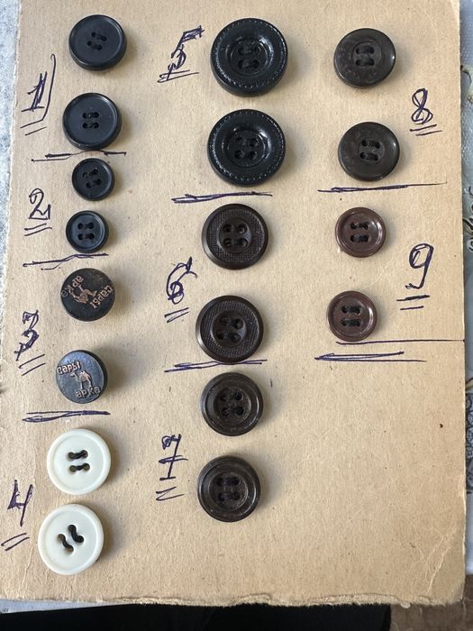 Пуговицы для одежды разных видов