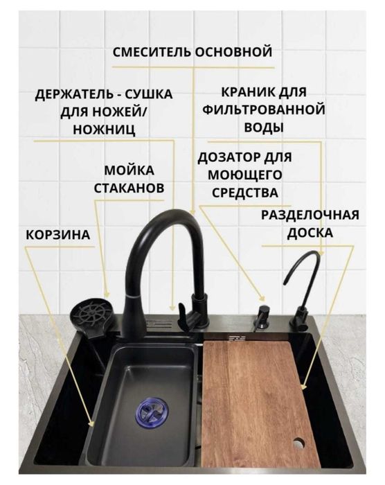 Мойка кухонная НОВАЯ