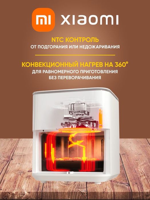 аэрогриль xiaomi smart air fryer aerogrill 6.5 литр