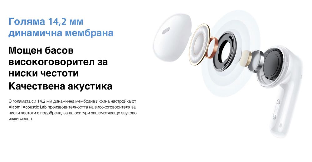 Redmi Buds 6 Active
