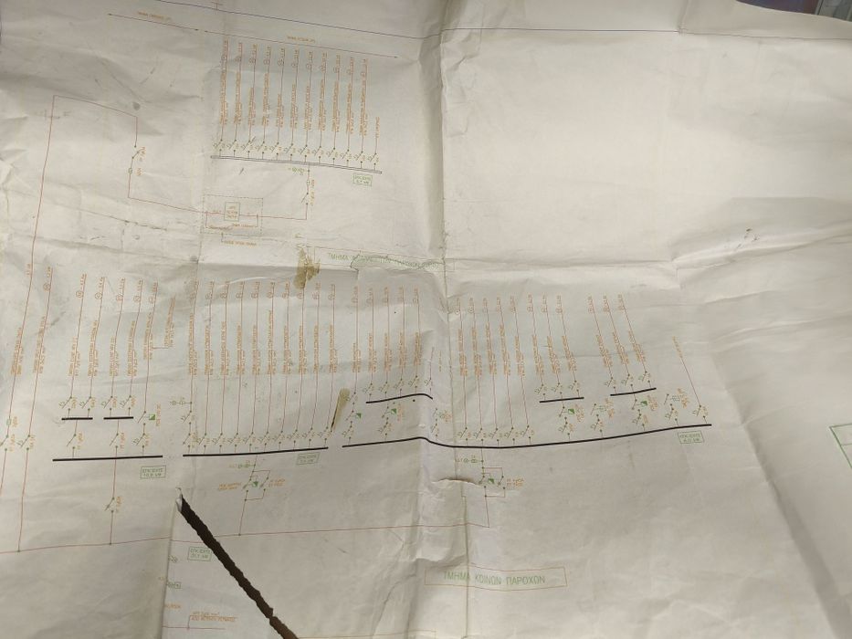 ГРТ/Главно разпределително табло