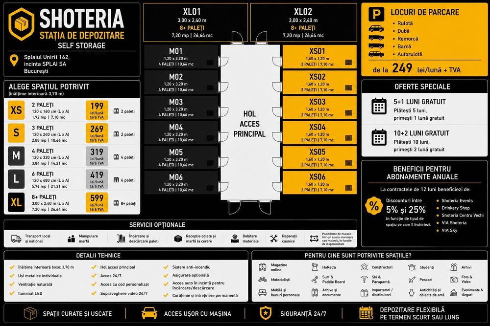Spații de Depozitare | Shoteria | de la 199 lei/lună | Acces 24/7