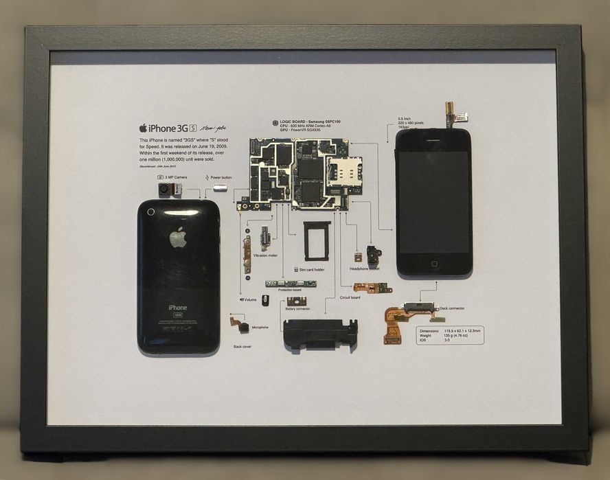 Tablou telefon mobil Iphone/Nokia 3310