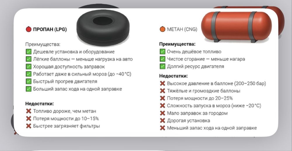 Propan ustanovka evro-4 Установка Пропан газ