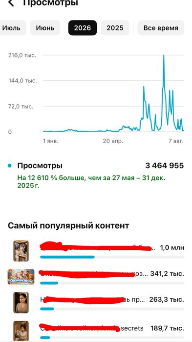 Продам ютуб канал