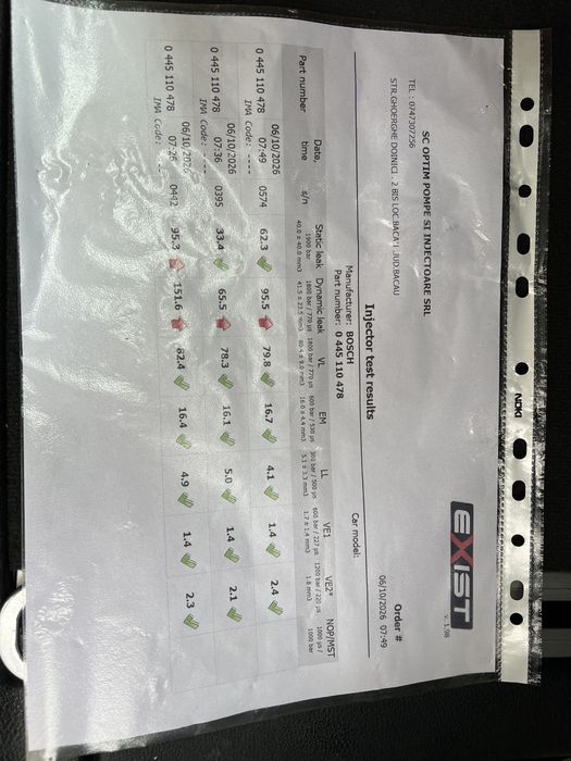 Injectoare BMW n47 X3
