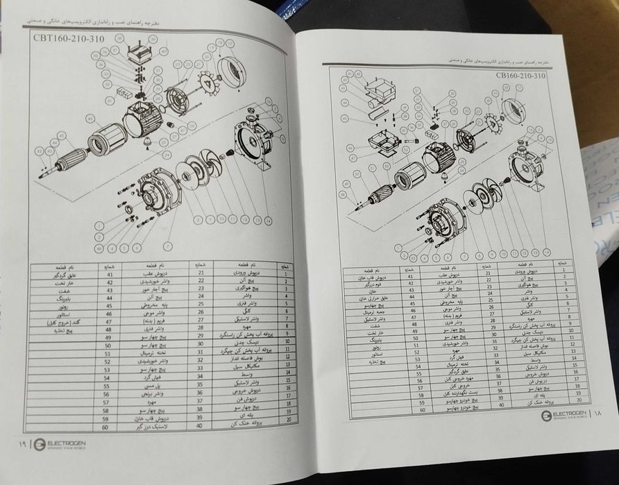Насос Electrogen water pumps