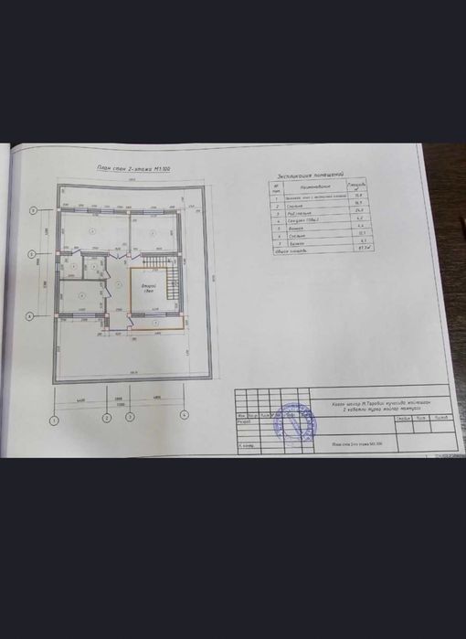 Диккат : КОТЕДЖ  420 МЛН .тулов 100%