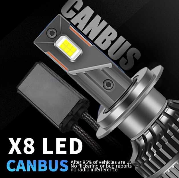 LED крушки H7 – 12V-24V 60W 6500LM 6000K CANBUS без грешки