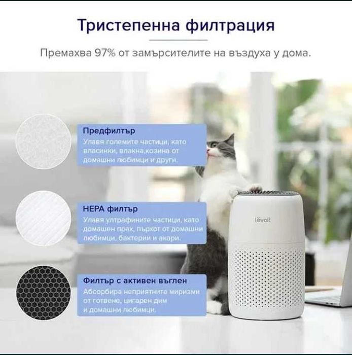 Филтър за пречиствател за въздух Levoit Core 300, Core 300S, Core P350