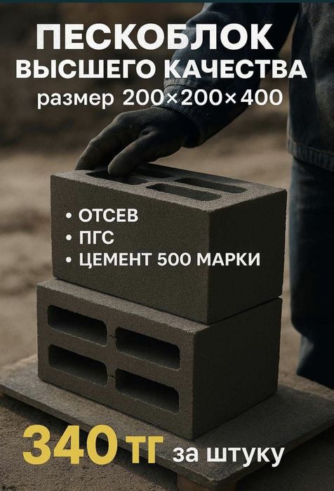 Газоблока пескоблок