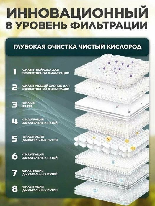 Кислородный концентратор