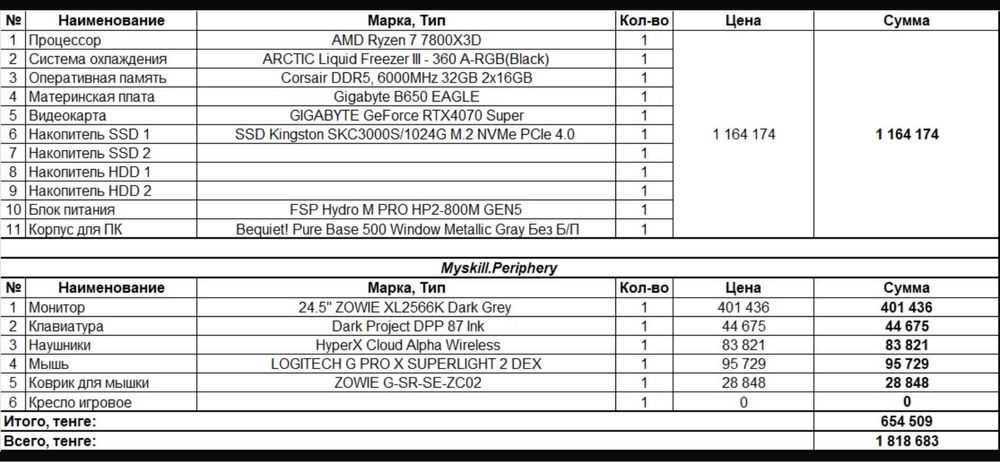 Продам игровой компьютер