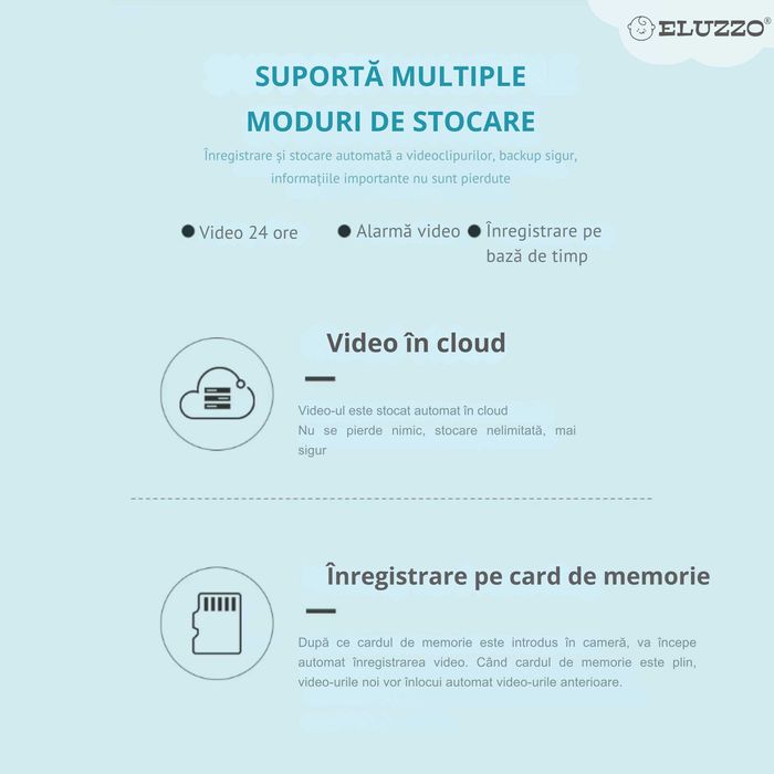 Camera Monitorizare Wireless, Full HD 2MP, NOUA, in cutie.