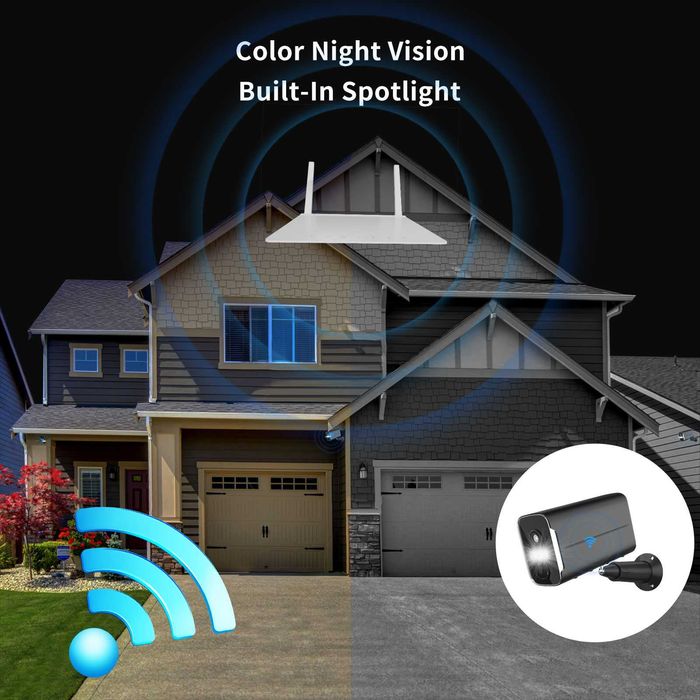 5mpx 4G камера с батерии и слот за сим карта UBOX S6, 30000mAh батерия