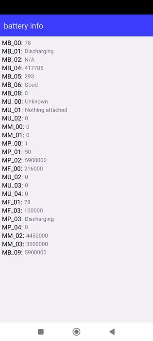Продается телефон Xiaomi Redmi Note 9 Pro