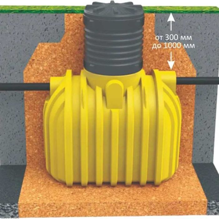 Колодец-септик с монтажом под ключ