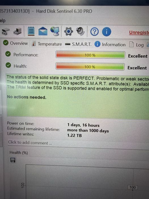 Dell Latitude 5420 i5 16GB 256GB SSD Nou nefolosit baterie 100%