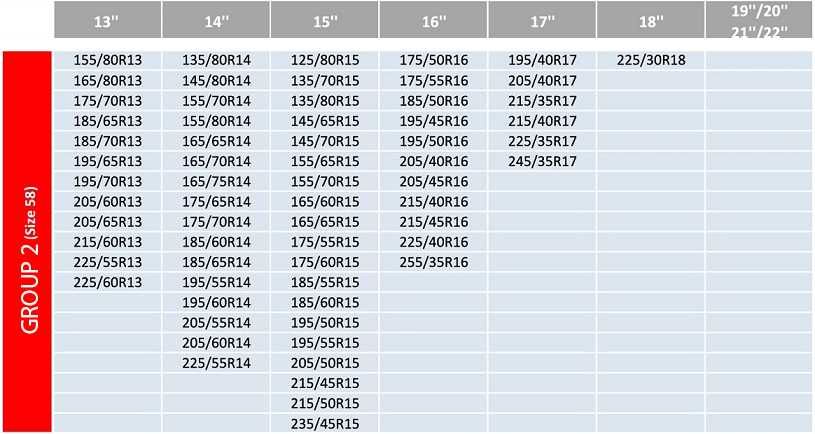 текстилни вериги за сняг 100% сцепление различни размери 2 броя