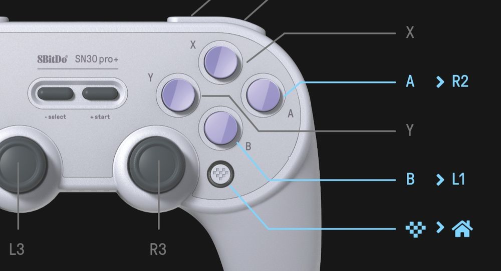 Контроллер 8bitdo SN30 Pro+